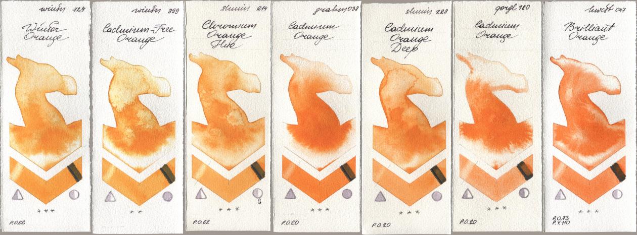 Winsor & Newton Professional 724 Winsor Orange, 899 Cadmium-Free Orange, Shminke Horadam Aquarell 214 Chrome Organge LF (Chromium Orange Hue), M. Graham & Co. Artists 038 Cadmium Orange, 228 Cadmium Orange Deep, Golden QOR 180 Cadmium Orange, Holbein Artists Watercolor 047 Brilliant Oran watercolor swatch