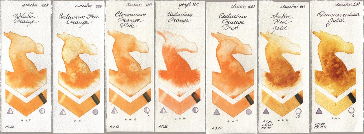 Winsor & Newton Professional 724 Winsor Orange, 899 Cadmium-Free Orange, Shminke Horadam Aquarell 214 Chrome Organge LF (Chromium Orange Hue), Golden QOR 180 Cadmium Orange, 228 Cadmium Orange Deep, Daniel Smith 234 Aussie Red Gold, 238 Quinacridone Go watercolor swatch
