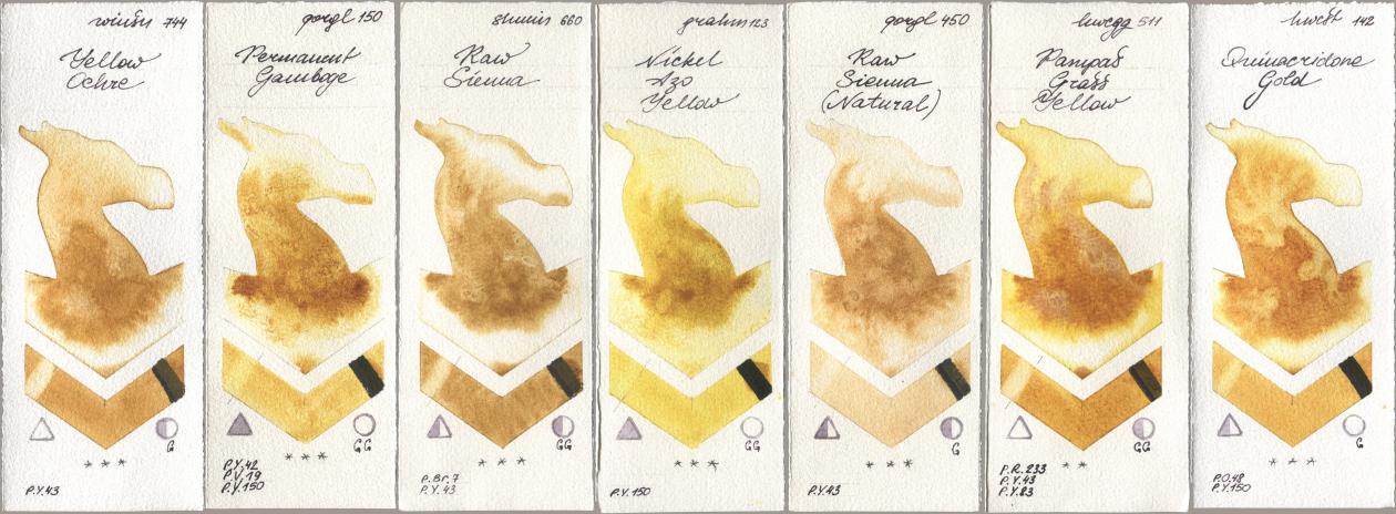 Winsor & Newton Professional 744 Yellow Ochre, Golden QOR 150 Permanent Gamboge, Shminke Horadam Aquarell 660 Raw Sienna, M. Graham & Co. Artists 123 Nickel Azo Yellow, 450 Raw Sienna (Natural), Holbein Artists Watercolor 511 Pampas Grass Yellow, 142 Quinacridone Go watercolor swatch