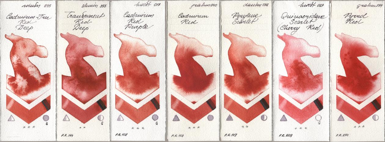 Winsor & Newton Professional 895 Cadmium-Free Red Deep, Shminke Horadam Aquarell 355 Transparent Red Deep, Holbein Artists Watercolor 017 Cadmium Red Purple, M. Graham & Co. Artists 040 Cadmium Red, Daniel Smith 076 Perylene Scarlet, 027 Quinacridone Scarlet (Cherry Red), 154 Pyrrol R watercolor swatch