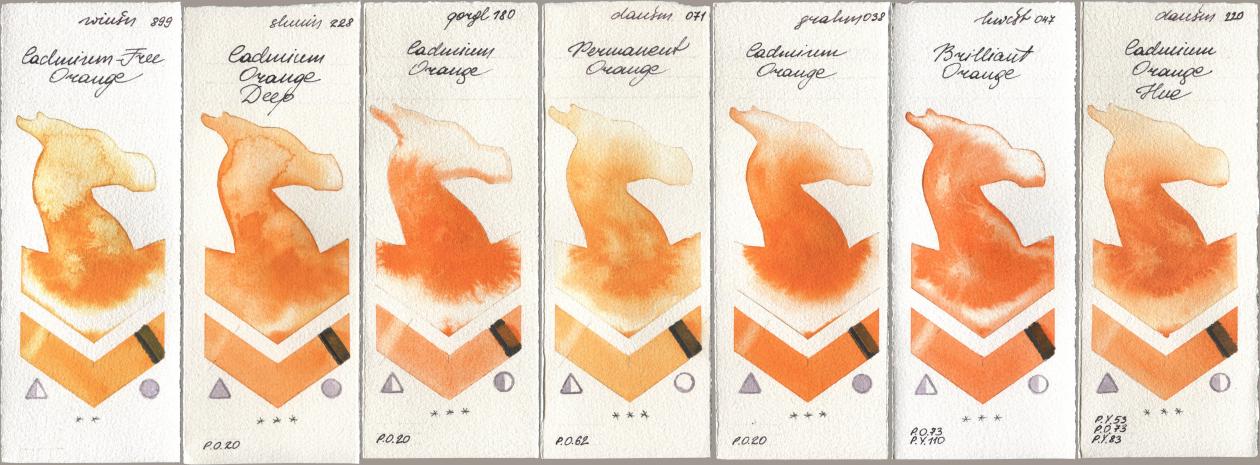 Winsor & Newton Professional 899 Cadmium-Free Orange, Shminke Horadam Aquarell 228 Cadmium Orange Deep, Golden QOR 180 Cadmium Orange, Daniel Smith 071 Permanent Orange, M. Graham & Co. Artists 038 Cadmium Orange, Holbein Artists Watercolor 047 Brilliant Orange, 220 Cadmium Orange H watercolor swatch