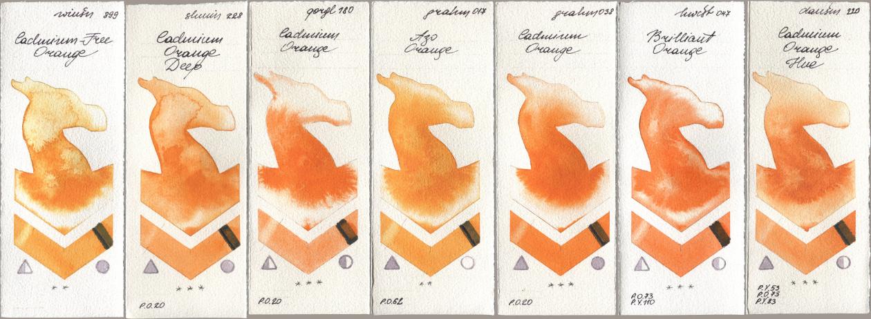 Winsor & Newton Professional 899 Cadmium-Free Orange, Shminke Horadam Aquarell 228 Cadmium Orange Deep, Golden QOR 180 Cadmium Orange, M. Graham & Co. Artists 017 Azo Orange, 038 Cadmium Orange, Holbein Artists Watercolor 047 Brilliant Orange, Daniel Smith 220 Cadmium Orange H watercolor swatch
