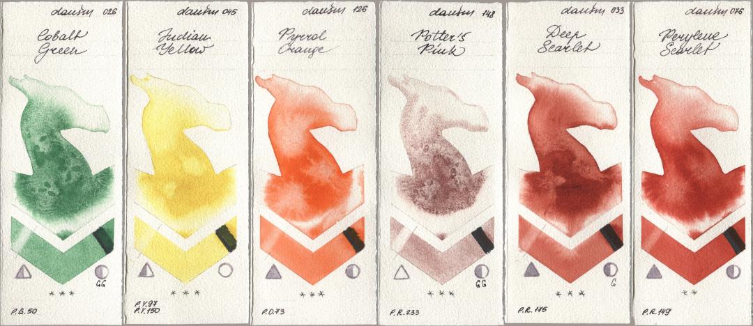 Daniel Smith 026 Cobalt Green, 045 Indian Yellow, 126 Pyrrol Orange, 148 Potters Pink, 033 Deep Scarlet, 076 Perylene Scarl watercolor swatch