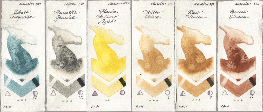 Daniel Smith 029 Cobalt Turquoise, 156 Hematite Genuine, 039 Hansa Yellow Light, 114 Yellow Ochre, 096 Raw Sienna, 010 Burnt Sien watercolor swatch
