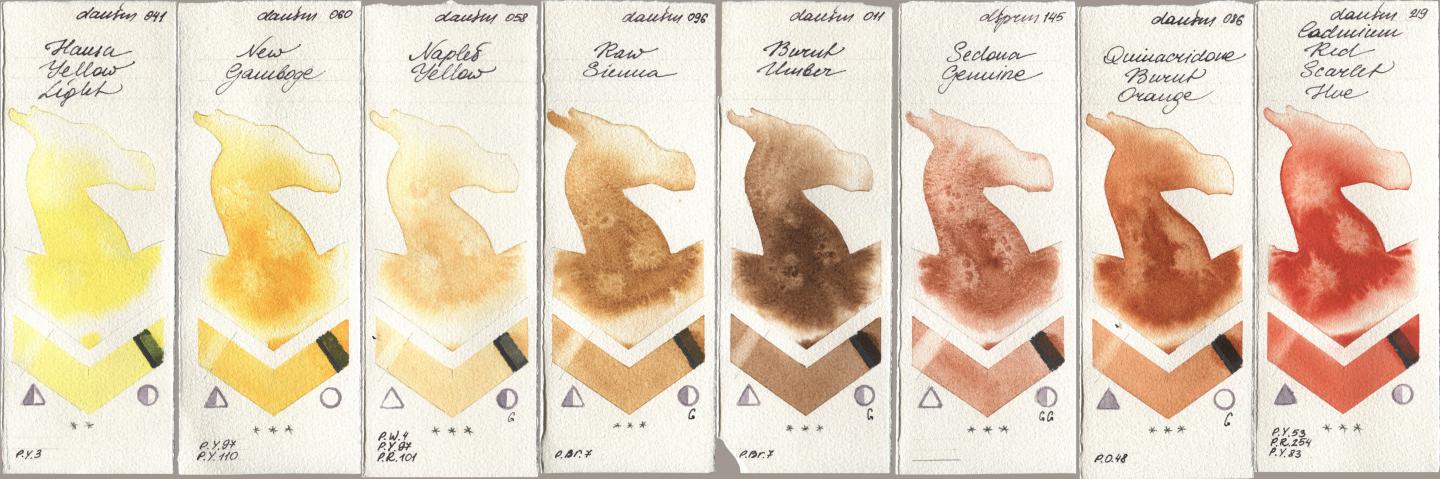 Daniel Smith 041 Hansa Yellow Light, 060 New Gamboge, 058 Naples Yellow, 096 Raw Sienna, 011 Burnt Umber, 145 Sedona Genuine, 086 Quinacridone Burnt Orange, 219 Cadmium Red Scarlet H watercolor swatch