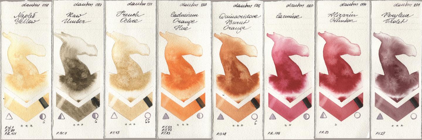 Daniel Smith 058 Naples Yellow, 097 Raw Umber, 134 French Ochre, 220 Cadmium Orange Hue, 086 Quinacridone Burnt Orange, 020 Carmine, 004 Alizarin Crimson, 201 Perylene Viol watercolor swatch