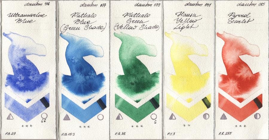 Daniel Smith 106 Ultramarine Blue, 077 Phthalo Blue (Green Shade), 079 Phthalo Green (Yellow Shade), 041 Hansa Yellow Light, 085 Pyrrol Scarl watercolor swatch
