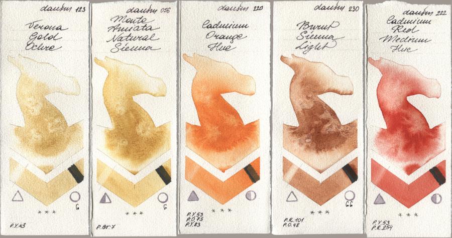 Daniel Smith 123 Verona Gold Ochre, 056 Monte Amiata Natural Sienna, 220 Cadmium Orange Hue, 230 Burnt Sienna Light, 222 Cadmium Red Medium H watercolor swatch