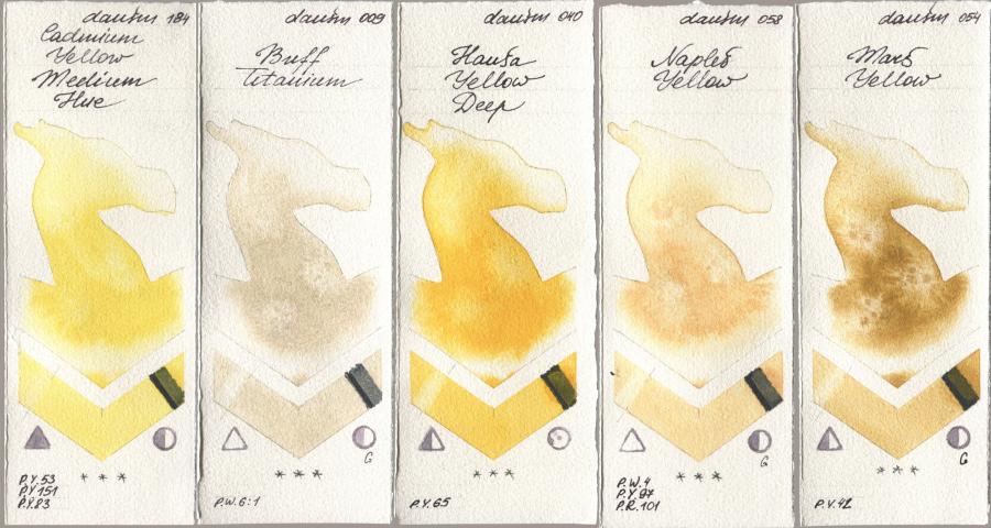 Daniel Smith 184 Cadmium Yellow Medium Hue, 009 Buff Titanium, 040 Hansa Yellow Deep, 058 Naples Yellow, 054 Mars Yell watercolor swatch