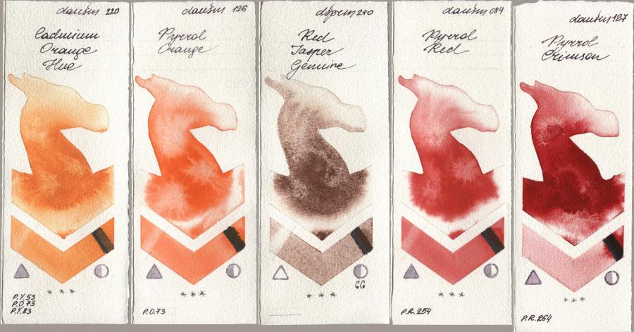 Daniel Smith 220 Cadmium Orange Hue, 126 Pyrrol Orange, 240 Red Jasper Genuine, 084 Pyrrol Red, 127 Pyrrol Crims watercolor swatch