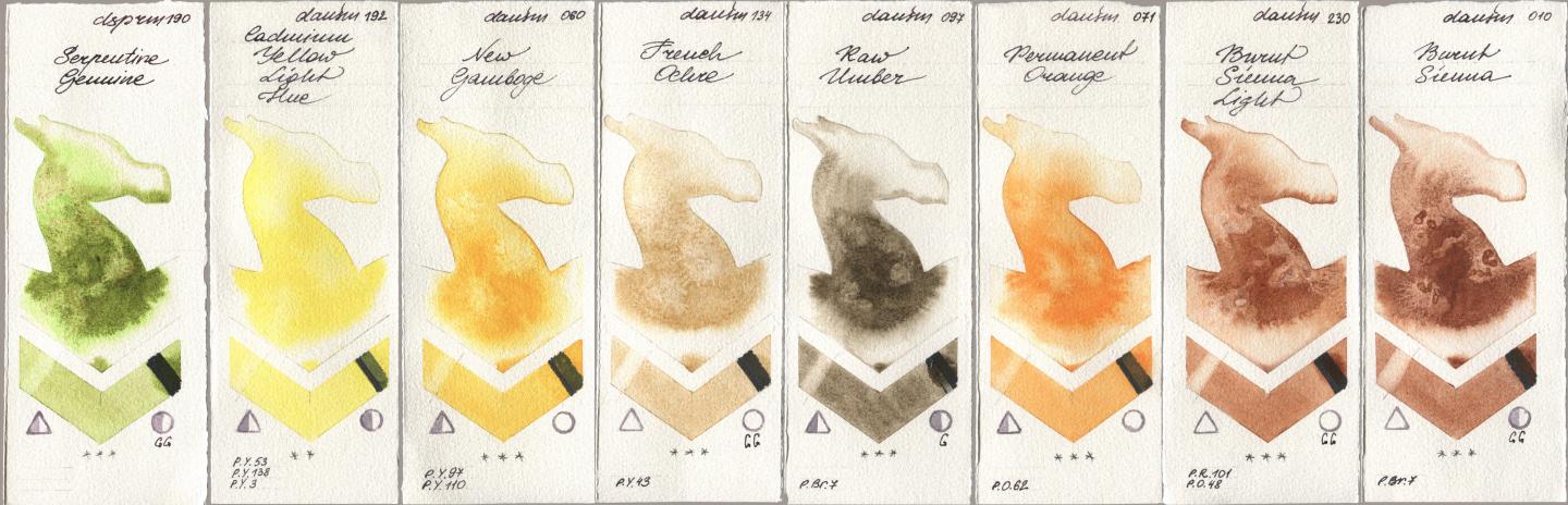 Daniel Smith 190 Serpentine Genuine, 192 Cadmium Yellow Light Hue, 060 New Gamboge, 134 French Ochre, 097 Raw Umber, 071 Permanent Orange, 230 Burnt Sienna Light, 010 Burnt Sien watercolor swatch