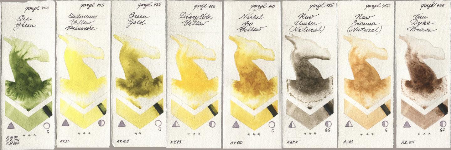 Golden QOR 400 Sap Green, 105 Cadmium Yellow Primrose, 425 Green Gold, 175 Diarylide Yellow, 140 Nickel Azo Yellow, 485 Raw Umber (Natural), 450 Raw Sienna (Natural), 495 Van Dyke Bro watercolor swatch
