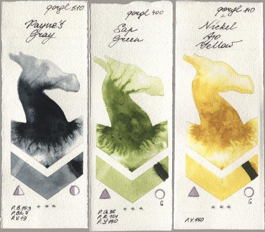 Golden QOR 510 Paynes Gray, 400 Sap Green, 140 Nickel Azo Yell watercolor swatch