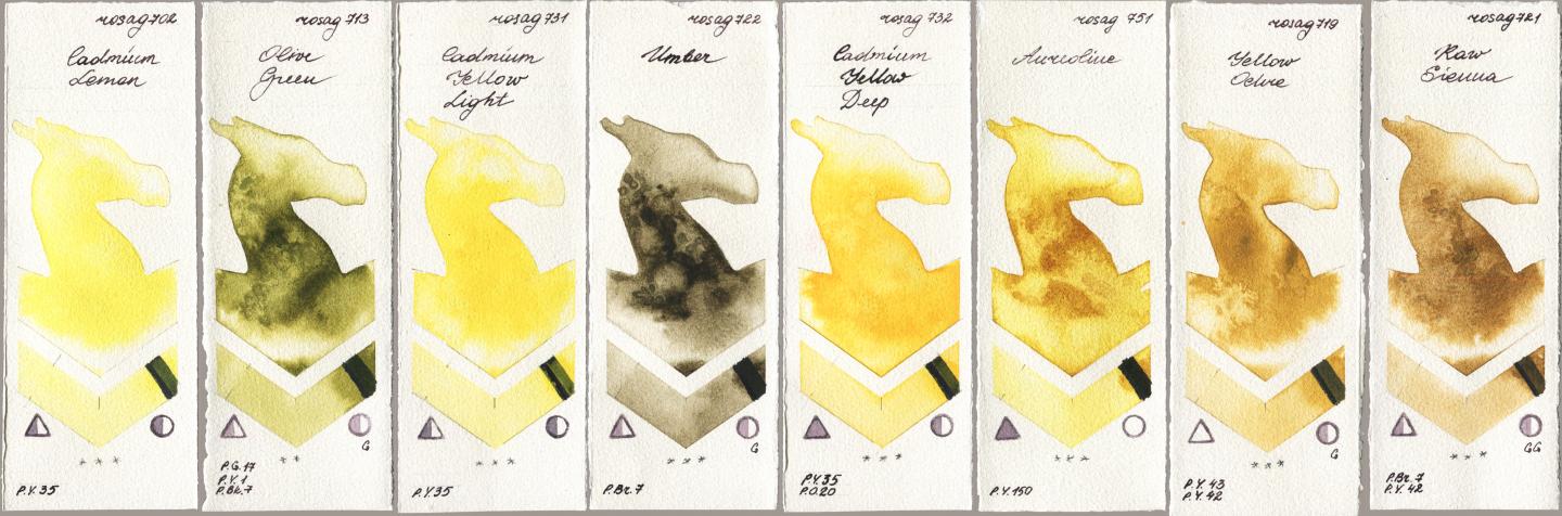 Rosa Gallery 702 Cadmium Lemon, 713 Olive Green, 731 Cadmium Yellow Light, 722 Umber, 732 Cadmium Yellow Deep, 751 Aureoline, 719 Yellow Ochre, 721 Raw Sien watercolor swatch