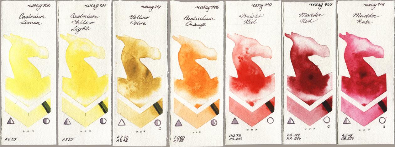 Rosa Gallery 702 Cadmium Lemon, 731 Cadmium Yellow Light, 719 Yellow Ochre, 705 Cadmium Orange, 740 Bright Red, 725 Madder Red, 726 Madder Ro watercolor swatch