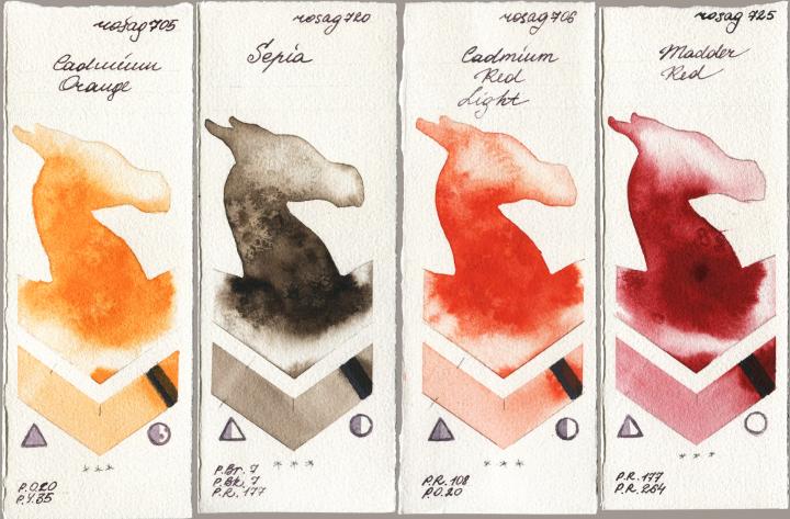 Rosa Gallery 705 Cadmium Orange vs 720 Sepia vs 706 Cadmium Red Light vs 725 Madder Red watercolor swatch