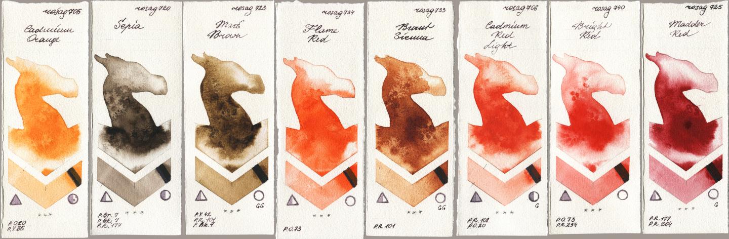 Rosa Gallery 705 Cadmium Orange, 720 Sepia, 723 Mars Brown, 734 Flame Red, 733 Burnt Sienna, 706 Cadmium Red Light, 740 Bright Red, 725 Madder R watercolor swatch