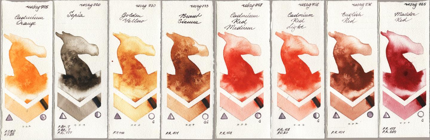 Rosa Gallery 705 Cadmium Orange, 720 Sepia, 730 Golden Yellow, 733 Burnt Sienna, 707 Cadmium Red Medium, 706 Cadmium Red Light, 736 English Red, 725 Madder R watercolor swatch
