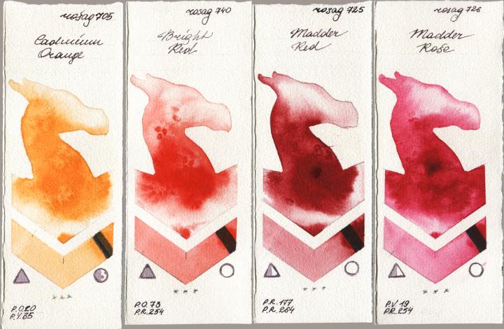 Rosa Gallery 705 Cadmium Orange vs 740 Bright Red vs 725 Madder Red vs 726 Madder Rose watercolor swatch