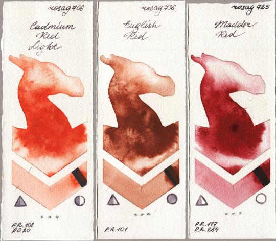 Rosa Gallery 706 Cadmium Red Light vs 736 English Red vs 725 Madder Red watercolor swatch
