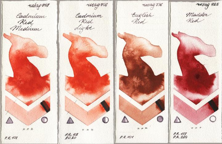 Rosa Gallery 707 Cadmium Red Medium vs 706 Cadmium Red Light vs 736 English Red vs 725 Madder Red watercolor swatch