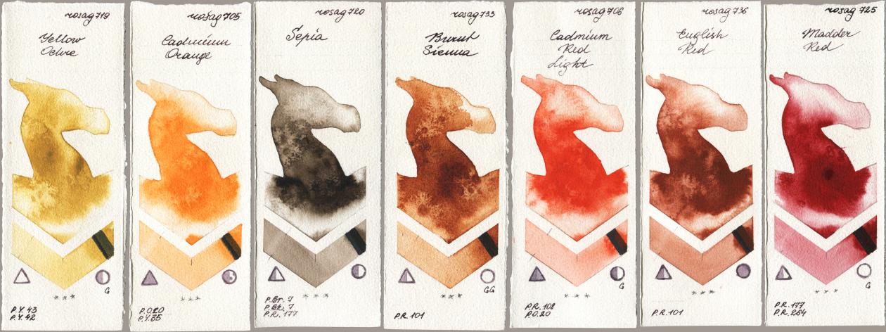 Rosa Gallery 719 Yellow Ochre, 705 Cadmium Orange, 720 Sepia, 733 Burnt Sienna, 706 Cadmium Red Light, 736 English Red, 725 Madder R watercolor swatch