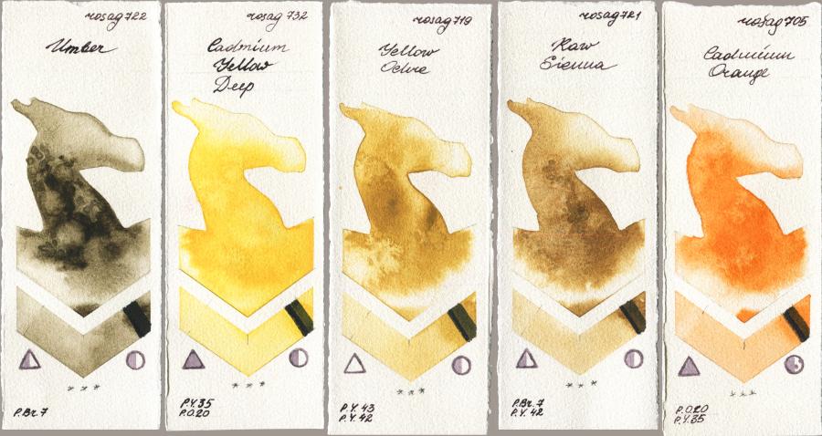 Rosa Gallery 722 Umber vs 732 Cadmium Yellow Deep vs 719 Yellow Ochre vs 721 Raw Sienna vs 705 Cadmium Orange watercolor swatch