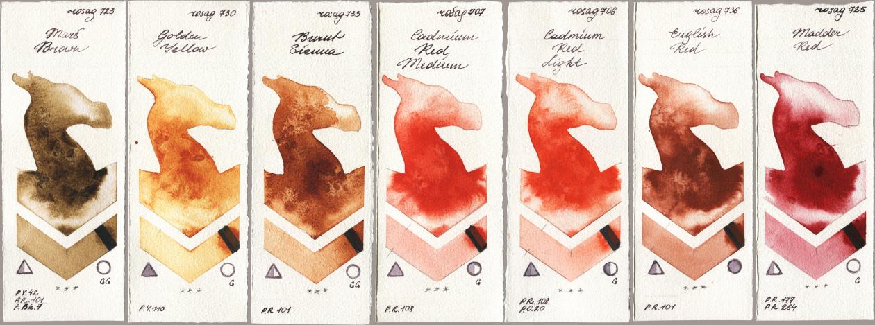 Rosa Gallery 723 Mars Brown, 730 Golden Yellow, 733 Burnt Sienna, 707 Cadmium Red Medium, 706 Cadmium Red Light, 736 English Red, 725 Madder R watercolor swatch