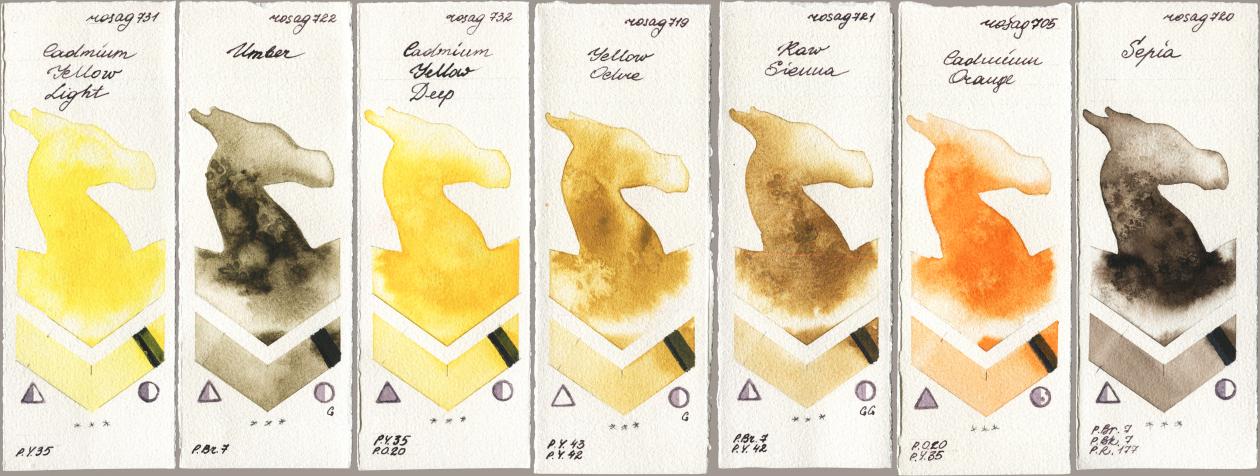 Rosa Gallery 731 Cadmium Yellow Light, 722 Umber, 732 Cadmium Yellow Deep, 719 Yellow Ochre, 721 Raw Sienna, 705 Cadmium Orange, 720 Sep watercolor swatch