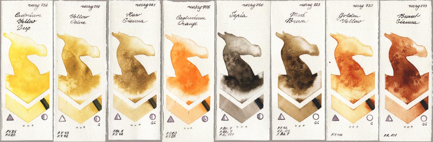 Rosa Gallery 732 Cadmium Yellow Deep, 719 Yellow Ochre, 721 Raw Sienna, 705 Cadmium Orange, 720 Sepia, 723 Mars Brown, 730 Golden Yellow, 733 Burnt Sien watercolor swatch