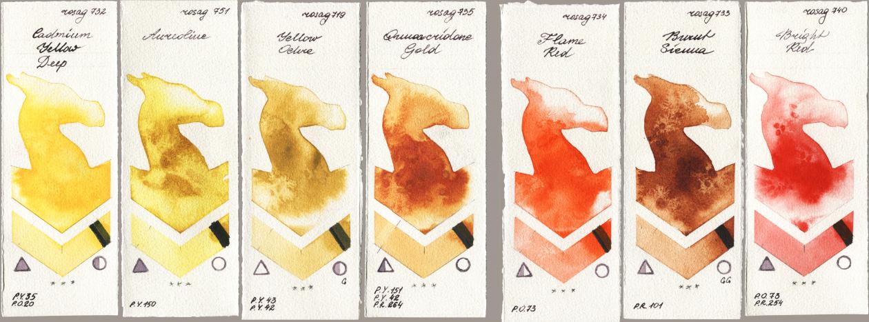 Rosa Gallery 732 Cadmium Yellow Deep, 751 Aureoline, 719 Yellow Ochre, 735 Quinacridone Gold, 734 Flame Red, 733 Burnt Sienna, 740 Bright R watercolor swatch