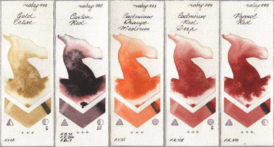Rosa Gallery 772 Gold Ochre, 769 Carbon Red, 773 Cadmium Orange Medium, 774 Cadmium Red Deep, 775 Pyrrole R watercolor swatch
