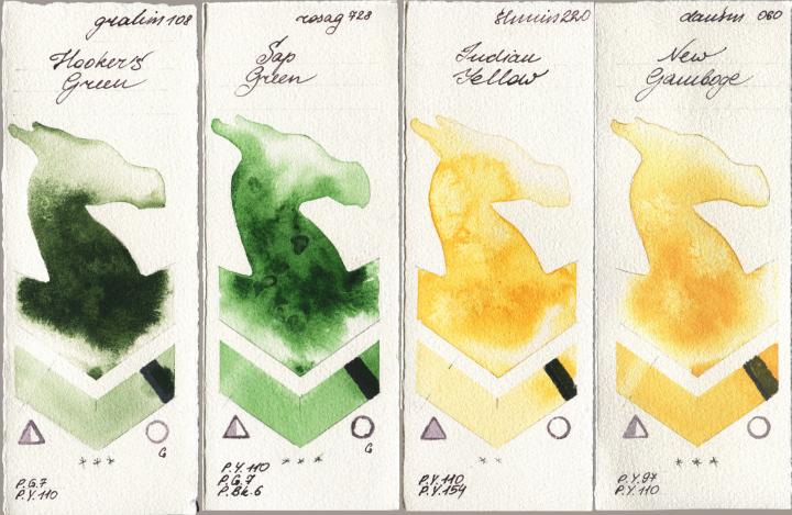 M. Graham & Co. Artists 108 Hookers Green, Rosa Gallery 728 Sap Green, Shminke Horadam Aquarell 220 Indian Yellow, Daniel Smith 060 New Gambo watercolor swatch