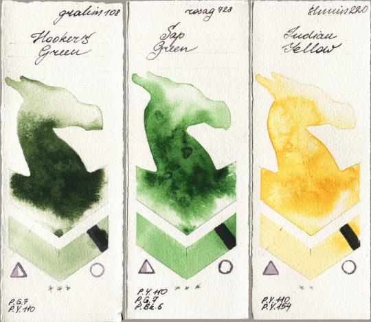 M. Graham & Co. Artists 108 Hookers Green vs Rosa Gallery 728 Sap Green vs Shminke Horadam Aquarell 220 Indian Yellow watercolor swatch