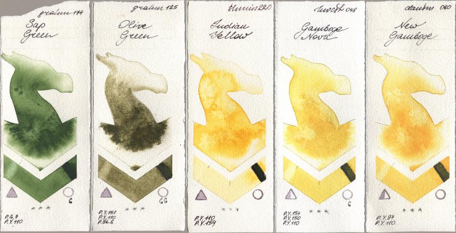 M. Graham & Co. Artists 174 Sap Green, 125 Olive Green, Shminke Horadam Aquarell 220 Indian Yellow, Holbein Artists Watercolor 048 Gamboge Nova, Daniel Smith 060 New Gambo watercolor swatch