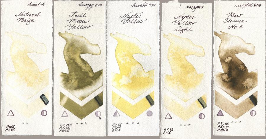 Kuretake Gansai Tambi 011 Natural Beige, Holbein Artists Watercolor 512 Full Moon Yellow, 030 Naples Yellow, Rosa Gallery 745 Naples Yellow Light, Mijello Mission Gold 606 Raw Sienna No watercolor swatch