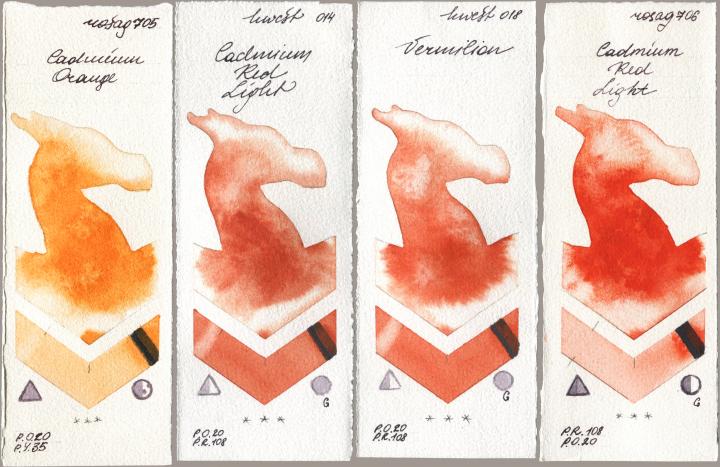 Rosa Gallery 705 Cadmium Orange, Holbein Artists Watercolor 014 Cadmium Red Light, 018 Vermilion, 706 Cadmium Red Lig watercolor swatch