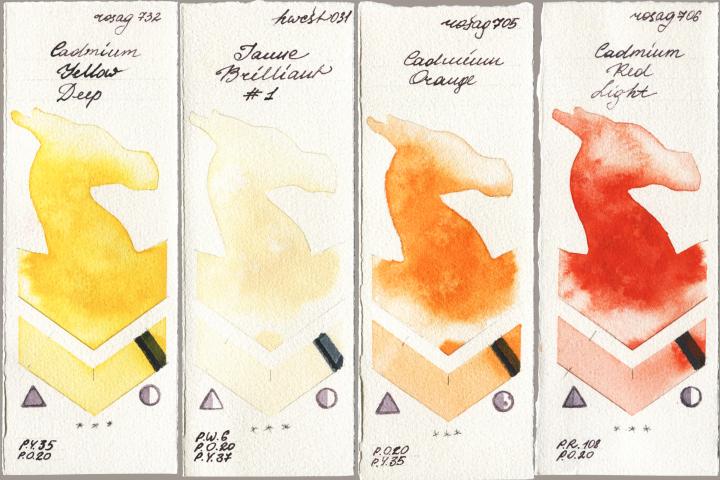 Rosa Gallery 732 Cadmium Yellow Deep vs Holbein Artists Watercolor 031 Jaune Brilliant No 1 vs 705 Cadmium Orange vs 706 Cadmium Red Light watercolor swatch