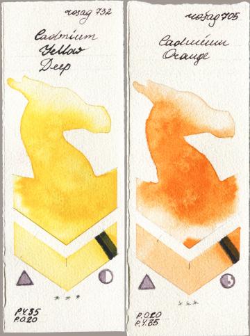Rosa Gallery 732 Cadmium Yellow Deep vs 705 Cadmium Orange watercolor swatch