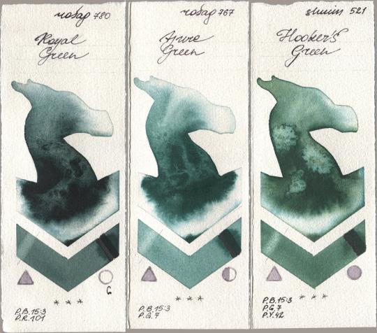 Rosa Gallery 780 Royal Green, 767 Azure Green, Shminke Horadam Aquarell 521 Hookers Gre watercolor swatch