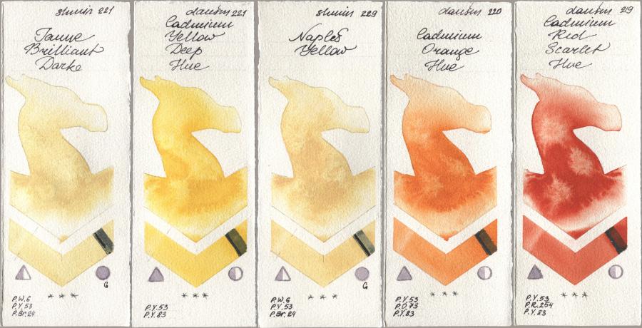 Shminke Horadam Aquarell 221 Brilliant Yellow Dark (Jaune Brilliant Dark), Daniel Smith 221 Cadmium Yellow Deep Hue, 229 Naples Yellow, 220 Cadmium Orange Hue, 219 Cadmium Red Scarlet H watercolor swatch