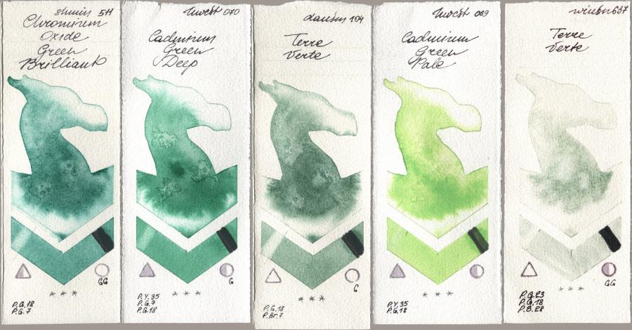 Shminke Horadam Aquarell 511 Chromium Oxide Green Brilliant, Holbein Artists Watercolor 070 Cadmium Green Deep, Daniel Smith 104 Terre Verte, 069 Cadmium Green Pale, Winsor & Newton Professional 637 Terre Ver watercolor swatch