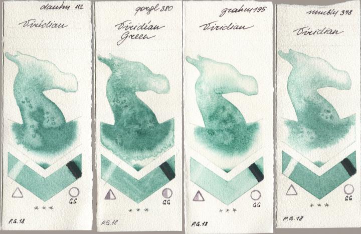 Daniel Smith 112 Viridian, Golden QOR 380 Viridian Green, M. Graham & Co. Artists 195 Viridian, Maimeri Blu 348 Viridi watercolor swatch