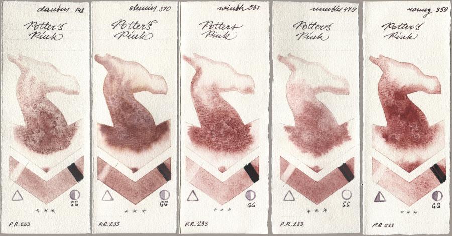 Daniel Smith 148 Potters Pink, Shminke Horadam Aquarell 370 Potters Pink, Winsor & Newton Professional 537 Potters Pink, Maimeri Blu 479 Potters Pink, Roman Szmal Aquarius 359 Potters Pi watercolor swatch