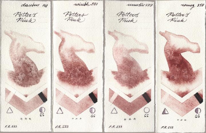 Daniel Smith 148 Potters Pink, Winsor & Newton Professional 537 Potters Pink, Maimeri Blu 479 Potters Pink, Roman Szmal Aquarius 359 Potters Pi watercolor swatch