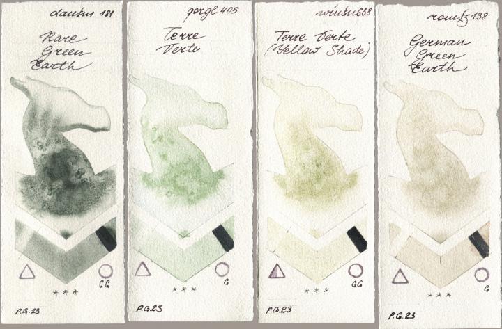 Daniel Smith 181 Rare Green Earth, Golden QOR 405 Terre Verte, Winsor & Newton Professional 638 Terre Verte (Yellow Shade), Roman Szmal Aquarius 138 German Green Ear watercolor swatch