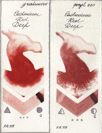 M. Graham & Co. Artists 045 Cadmium Red Deep, Golden QOR 220 Cadmium Red De watercolor swatch