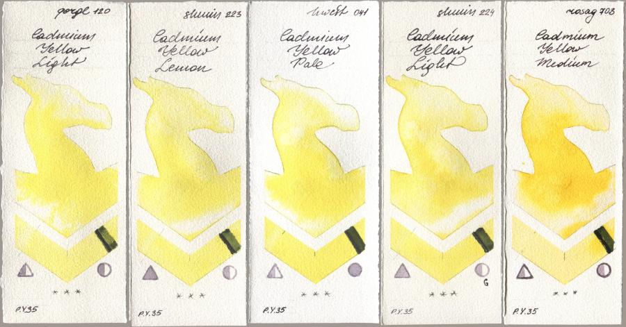 Golden QOR 120 Cadmium Yellow Light, Shminke Horadam Aquarell 223 Cadmium Yellow Lemon, Holbein Artists Watercolor 041 Cadmium Yellow Pale, 224 Cadmium Yellow Light, Rosa Gallery 703 Cadmium Yellow Medi watercolor swatch