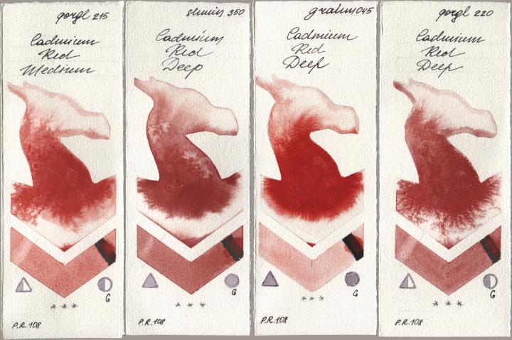 Golden QOR 215 Cadmium Red Medium, Shminke Horadam Aquarell 350 Cadmium Red Deep, M. Graham & Co. Artists 045 Cadmium Red Deep, 220 Cadmium Red De watercolor swatch