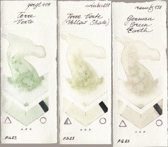 Golden QOR 405 Terre Verte vs Winsor & Newton Professional 638 Terre Verte (Yellow Shade) vs Roman Szmal Aquarius 138 German Green Earth watercolor swatch